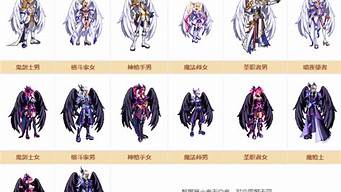 dnf私服网址 (3)