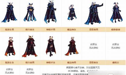 dnf私服发布网站：dnf服(dnf服务