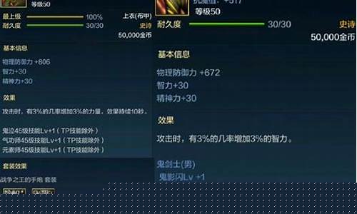 最新dnf私服