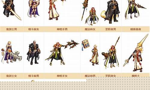 dnf私服新开 (9)