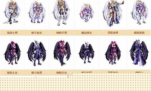 新dnf公益服：dnf有私服吗 (6)