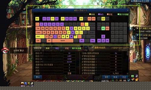 dnf私副：dnf舒服(什么轴打DNF最