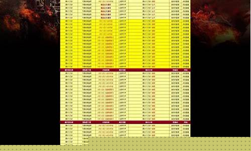 私服发布(手游发布网) (2)