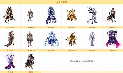 dnf长久服：dnf世界私服 (11)